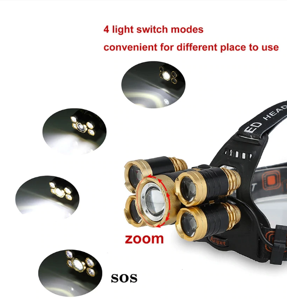 Superstark Zoombar 20000 Lumens Pannlampa CREE 5 LED Headlamp XML T6 +4*XPE Zoomable Camping Hiking Uppladdningsbar Emergency Light Fishing Utomhus Outdoor