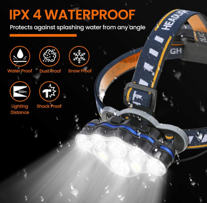 20000 LM Pannlampa 8 LEDs White Red Lights USB Uppladdningsbart Head Lamp 8 Modes Utomhus Camping Hiking