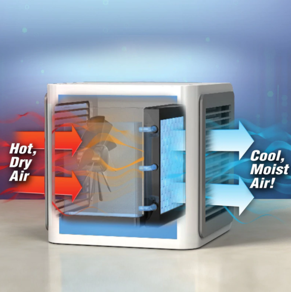 Mini Bärbar Luftkylare Luftkonditionering Multifärg LED USB  Kylfläkt Luftkylningsfläkt
