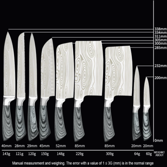 5-Pack Högkvalitativa Japanska Sashimi Knivar