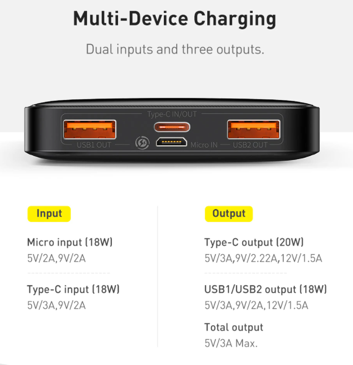 Kraftfull Powerbank 20W 30000mAh bärbar laddning extern batteriladdare