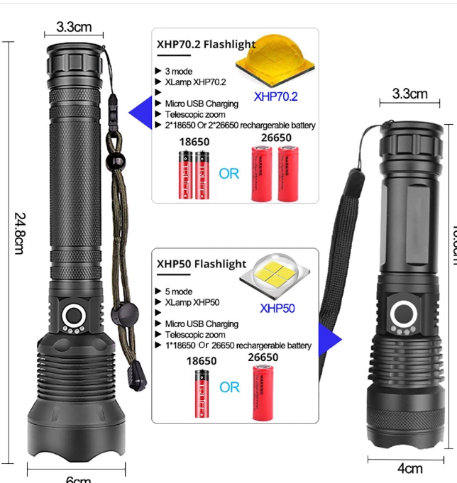 Vattentät Superstark Ficklampa XHP70 Kraftig LED Ultra Bright Lykta Zoom  Fackla Lampa för 18650 Camping Utomhus Ljus - | Fynd24