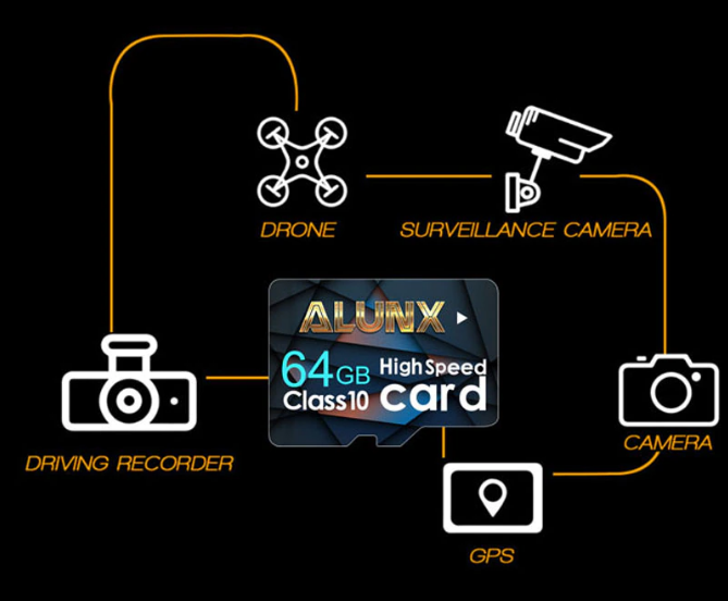 Minneskort 4-512GB mikrokort TF/SD-kort 32g 8G Class10 för telefoner grafikkort kamera padda