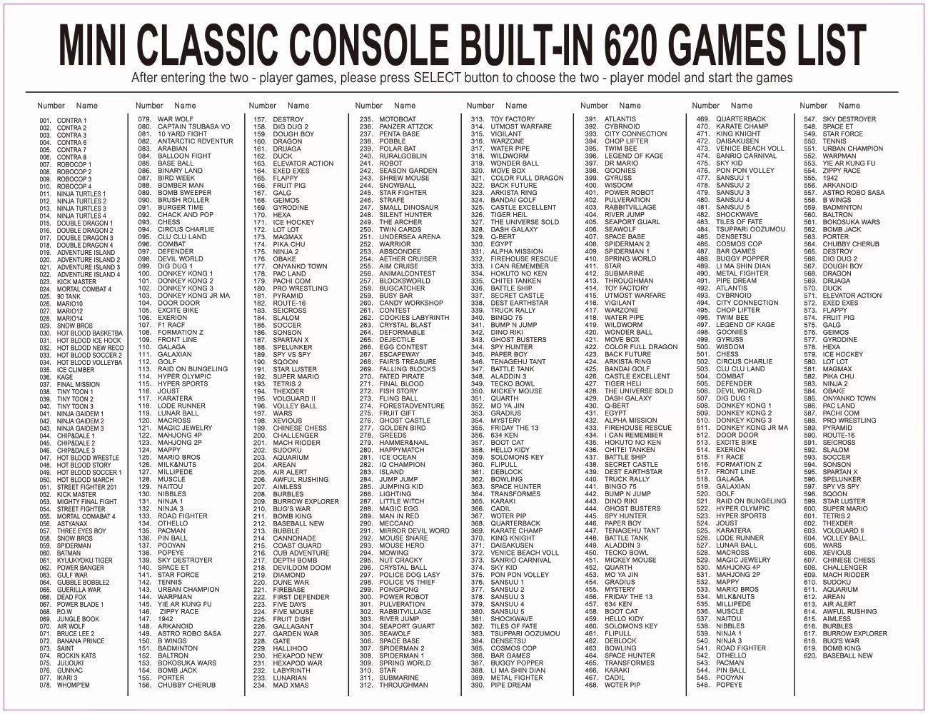 Klassisk Spelkonsol med 620 st inbyggda spel