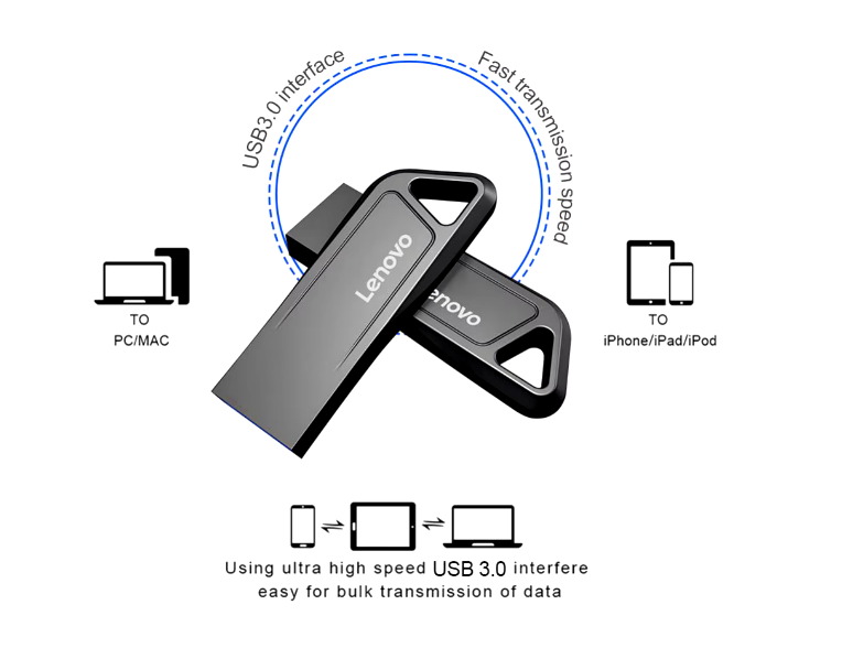 Lenovo generiskt 3.0 USB-minne - Blåsvart