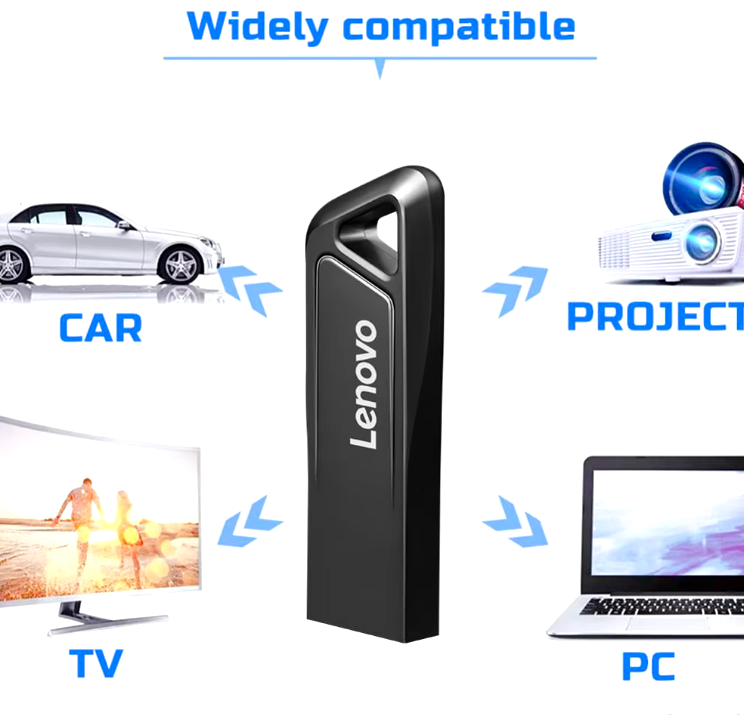 Lenovo generiskt 3.0 USB-minne - Blåsvart