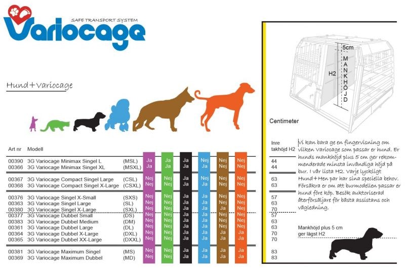 MIMSafe VarioCage S Svart- mankhöjd upp till 58 cm