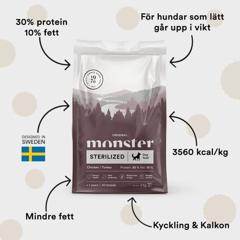 Monster Dog Original Sterilized Chicken/Turkey All Breed - glutenfritt och vetefritt