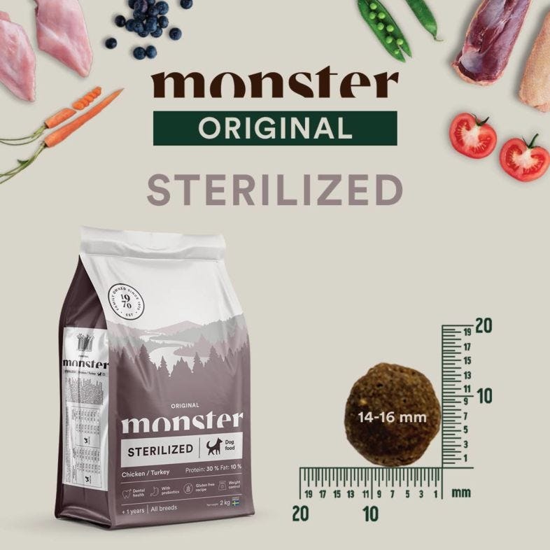 Monster Dog Original Sterilized Chicken/Turkey All Breed - glutenfritt och vetefritt