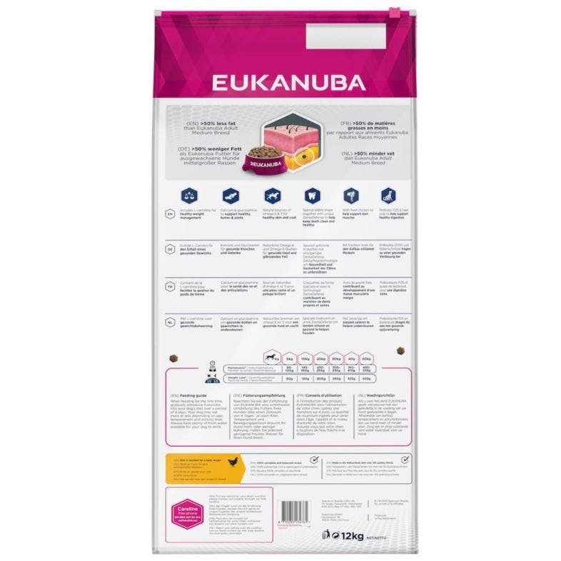 Eukanuba Dog Daily Care Overweight Sterilized 12 kg