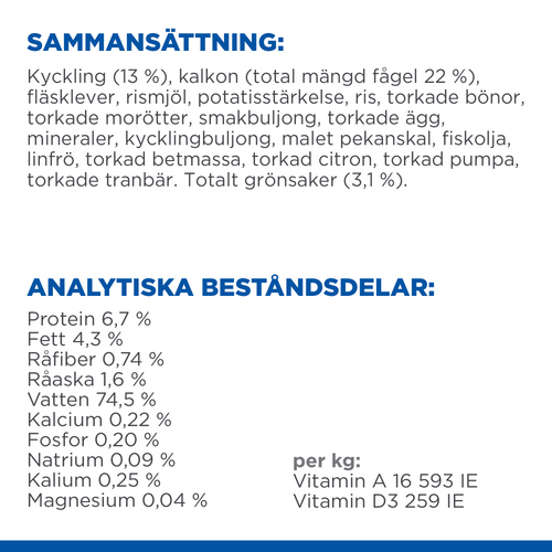 HILL'S SCIENCE PLAN Adult 1+ Perfect Digestion (matsmältning) med Kyckling och grönsaker 363g