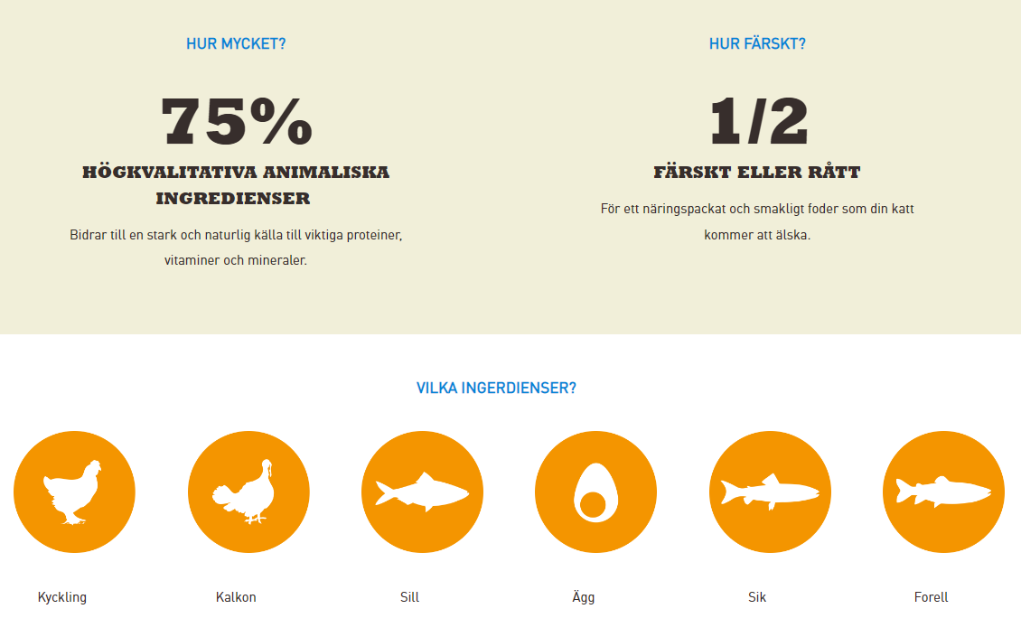 Acana Cat Wild Prairie- spannmålsfritt med kyckling, kalkon, fisk och ägg - 4,5 kg