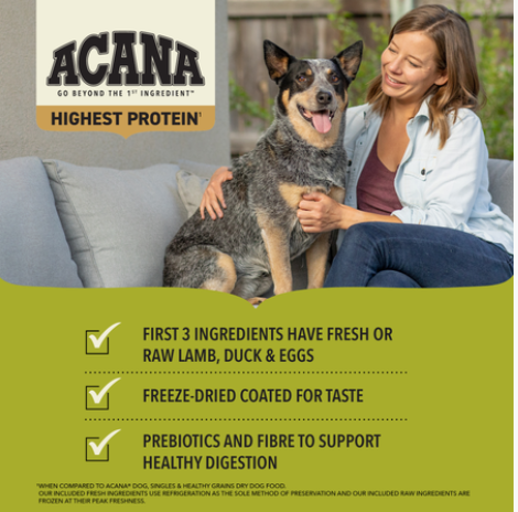 Acana Dog Highest Protein Grasslands®- anka,lamm,fisk,kalkon- spannmålsfritt 6 kg/11,4 kg
