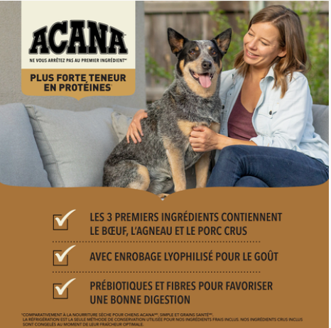 Acana Dog Highest Protein Ranchlands® - Gris, Nötkött, Bison, Fisk, Lamm- spannmålsfritt 6 kg/11,4 kg