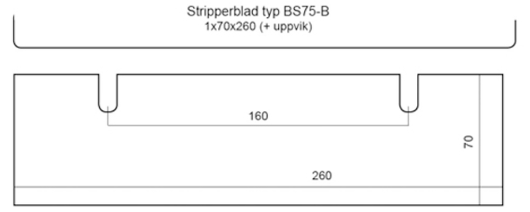 Stripperblad typ BS75-B