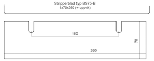 Stripperblad typ BS75-B