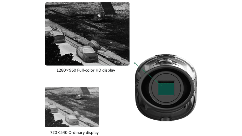 Guide TrackIR PRO 35mm