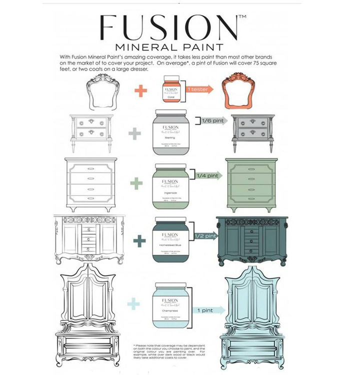 FUSION™ Mineral Paint - English Rose