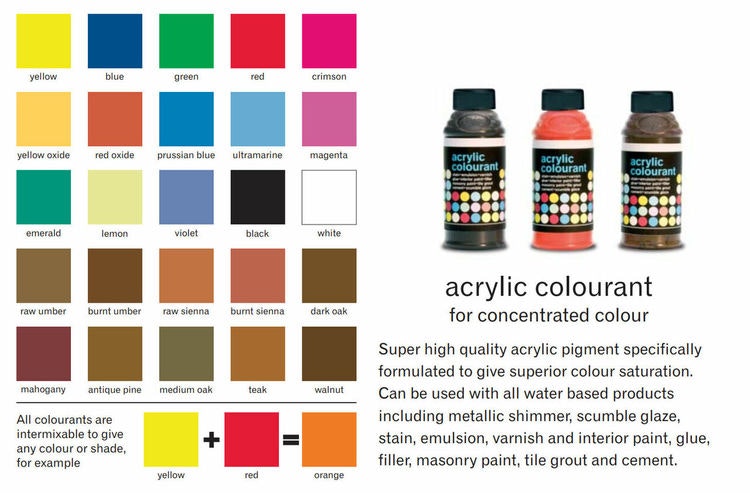 Polyvine Acrylic Colorant - Flytande pigmentkoncentrat till  vattenburna produkter