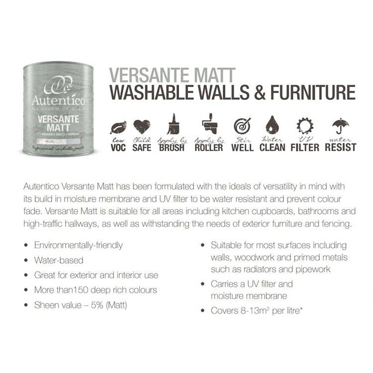 Autentico® VERSANTE MATT - Troubled Water 500ml