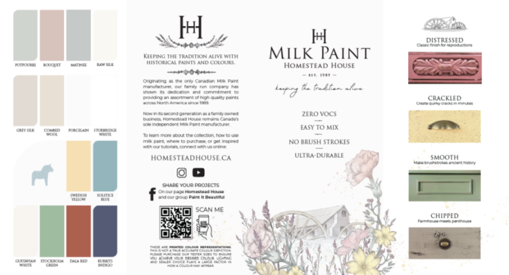 Homestead House - Milk Paint - Kaseinfärg - Mjölkfärg