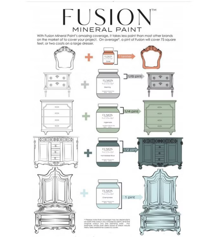 FUSION™ Mineral Paint - Iron Clay