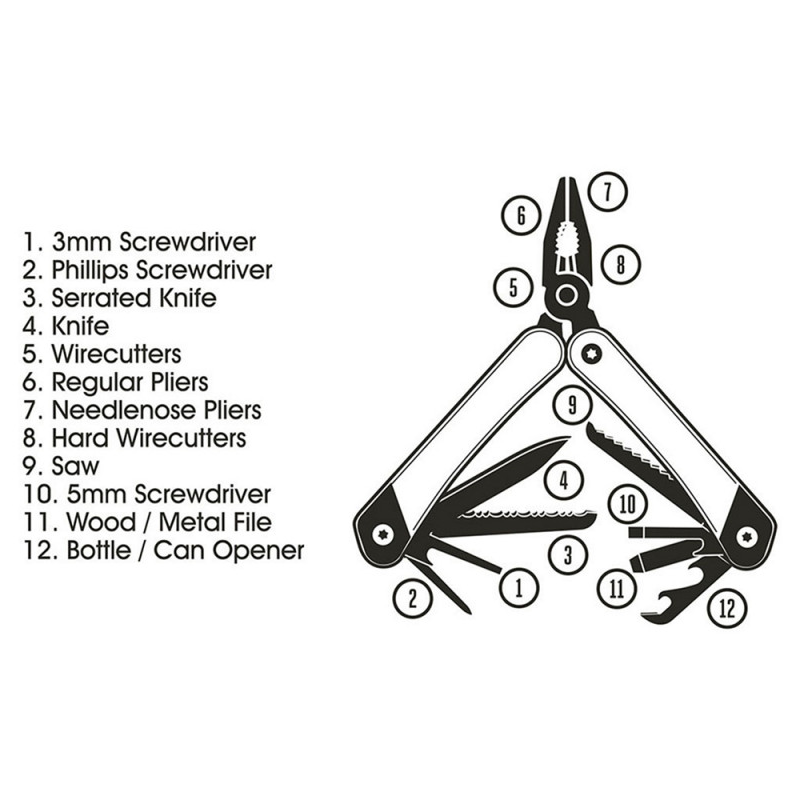 Multiverktyg Tång - Gentlemen´s Hardware