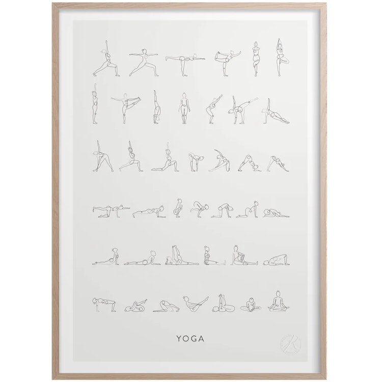 Kunskapstavlan- Yoga 50x70 cm