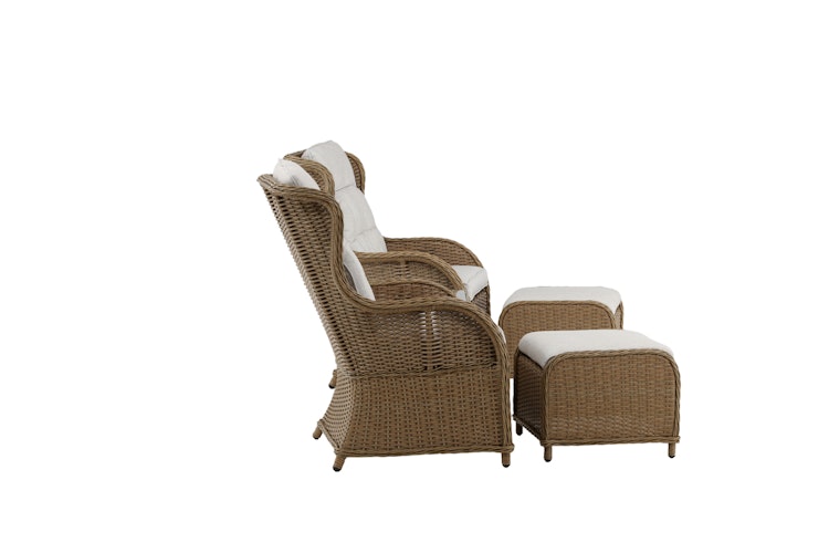 Loungeset - Wikholm