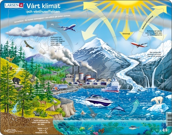 Vårt klimat - Larsen