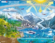 Vårt klimat - Larsen