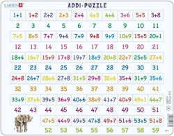 Addition till 18 - Larsen