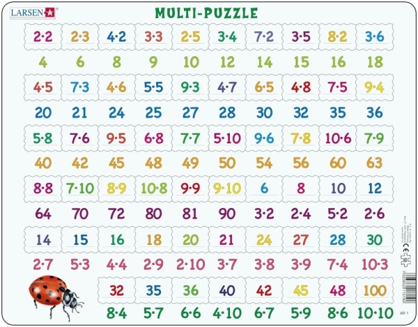 Multiplikation - Larsen