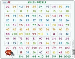 Multiplikation - Larsen