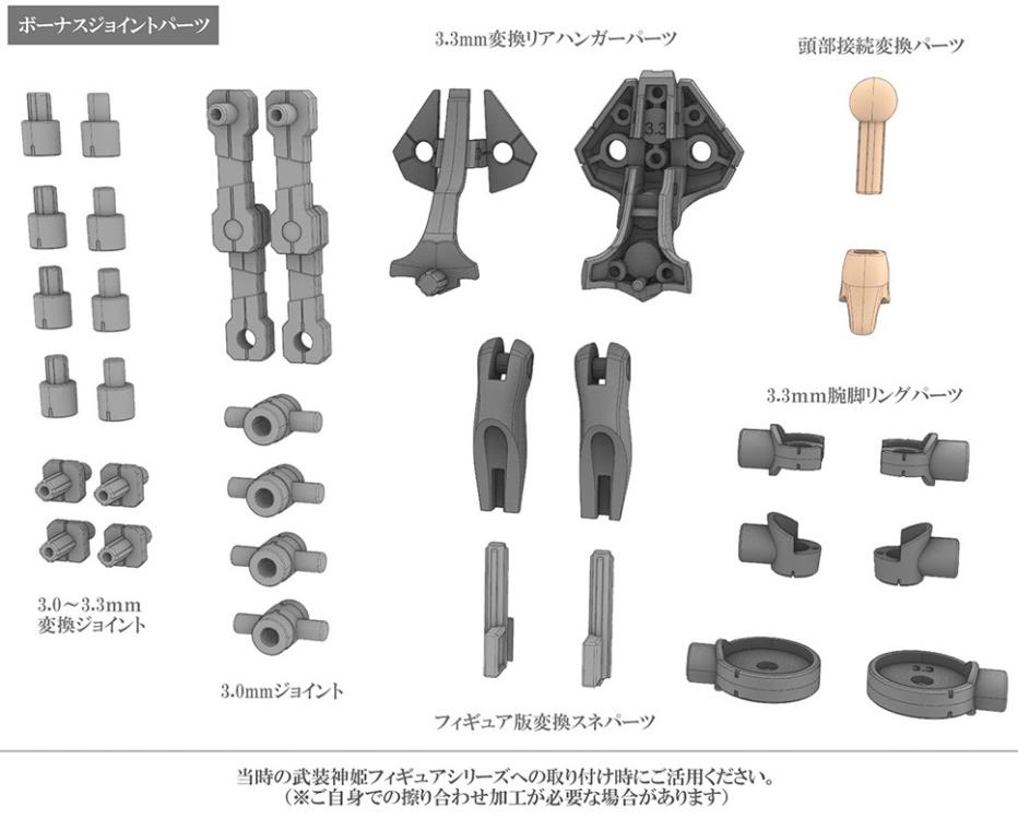 Busou Shinki Plastic Model Kit Type Devil Strarf