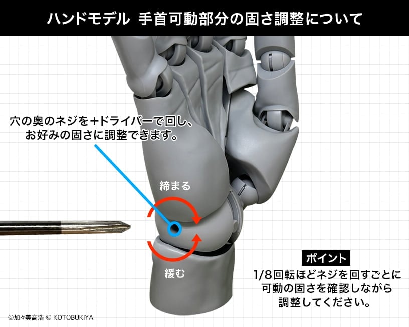 Takahiro Kagami Artist Support Item Hand Model (Left Hand Gray Ver.)