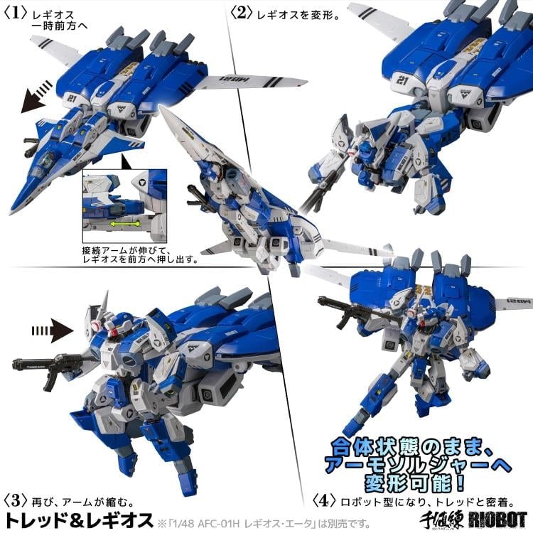 Genesis Climber Mospeada RIOBOT AB-01H Tread 1/48 Scale Action Figure