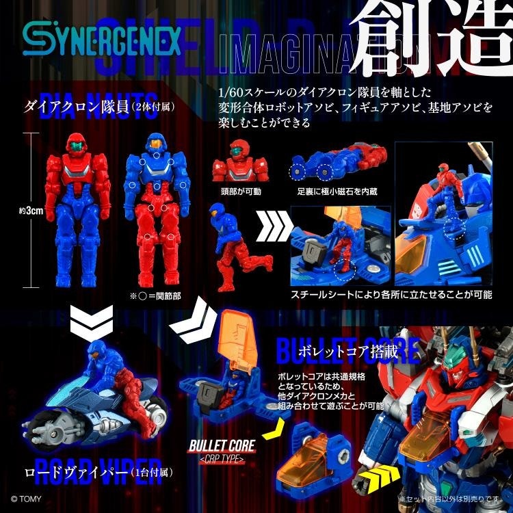 Transformers x Zoids X Diaclone Synergenex Series Shield-D-Prime Action Figure