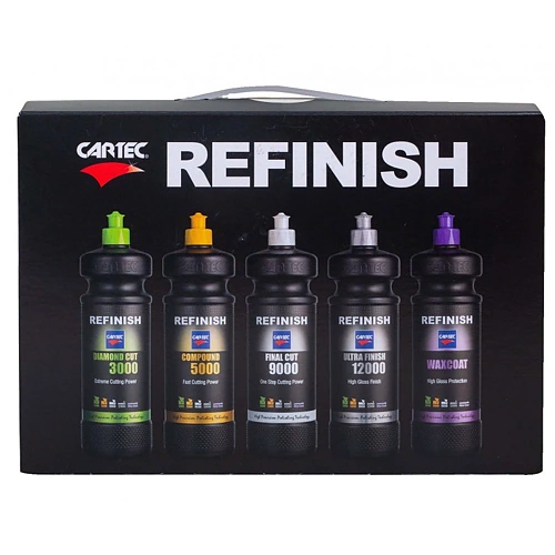 Refinish Line - 5-pack