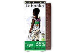 Togo 68%