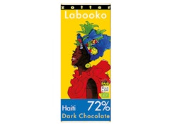 Haiti 72%