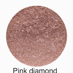 Mineral Eye Shadow, Pink Diamond