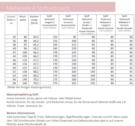 Lillesol & Pelle Raglantop nr 65