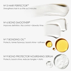 Olaplex - Smooth Your Style Hair Kit