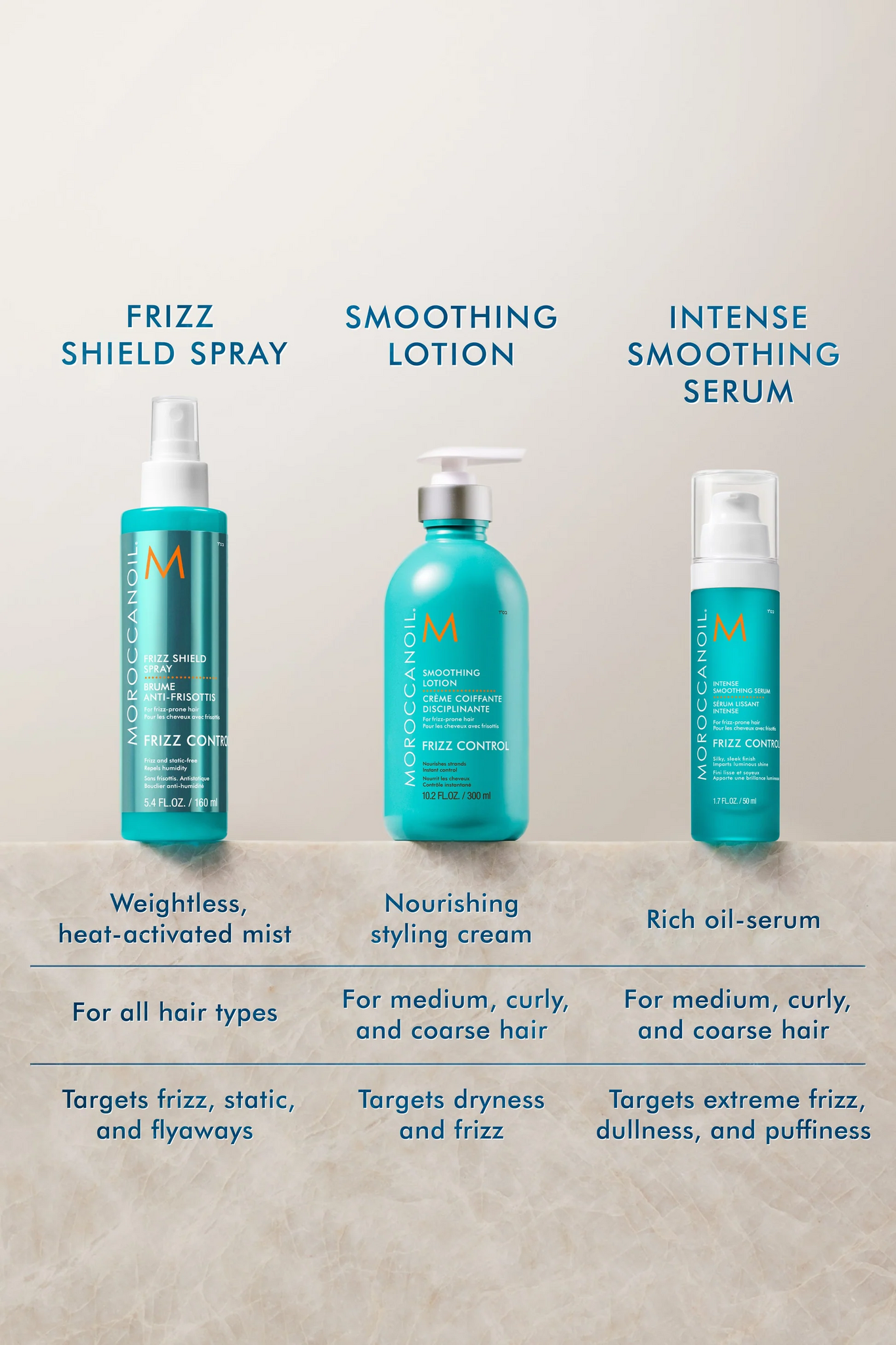 Moroccanoil - Frizz Shield Spray