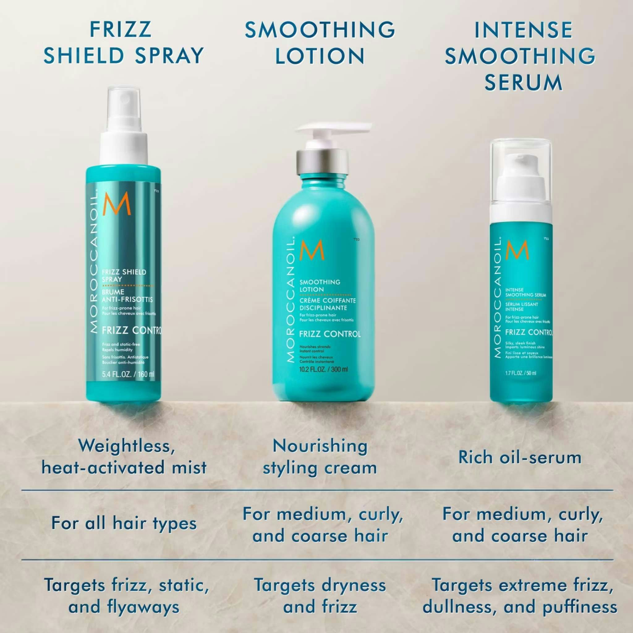 Moroccanoil - Intense Smoothing Serum