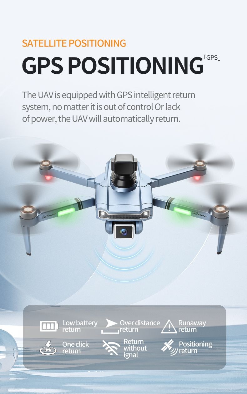 Mini UAV S179 Pro Drone GPS - Nordic4K