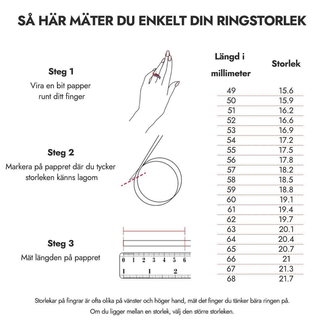 Ring Black Tungsten