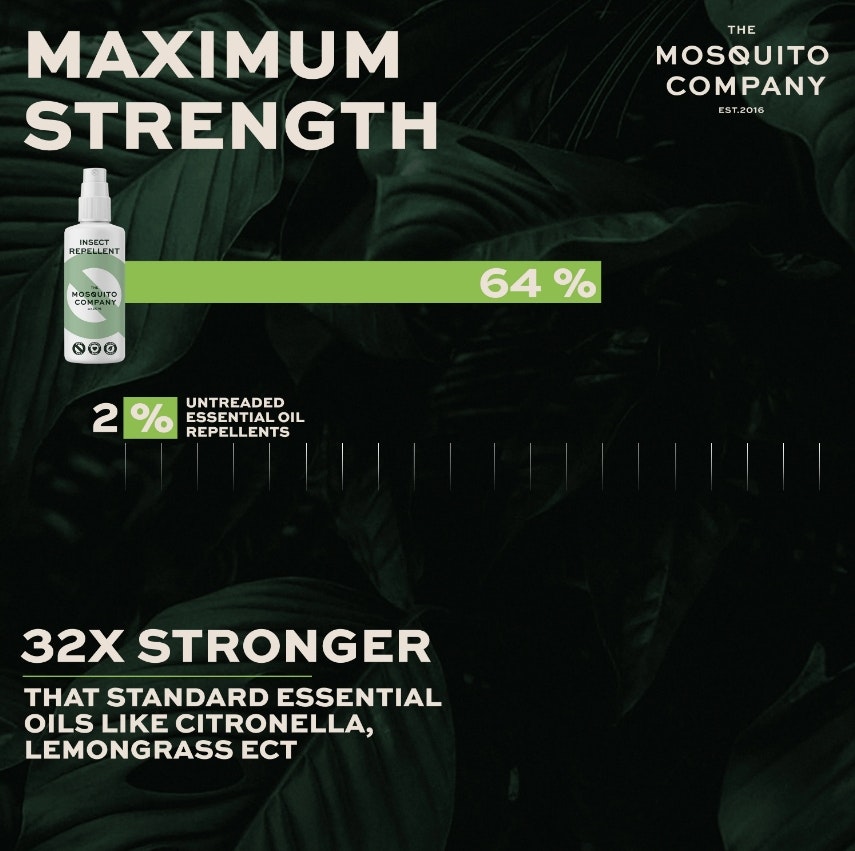 The Mosquito Company - Myggspray