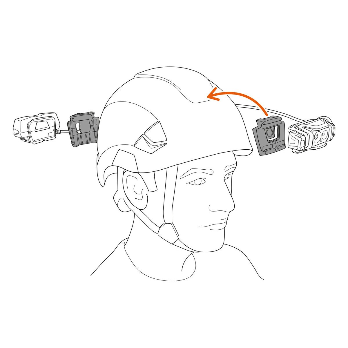 Petzl Xena, 1400 Lumen